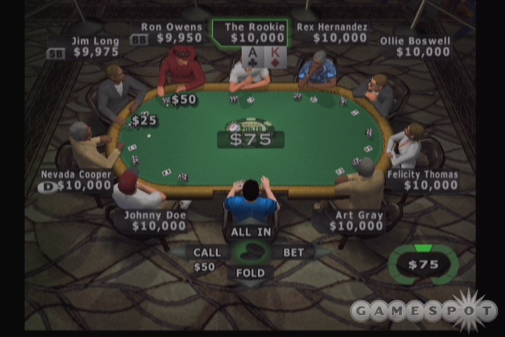 世界撲克錦標賽2008 王者之爭