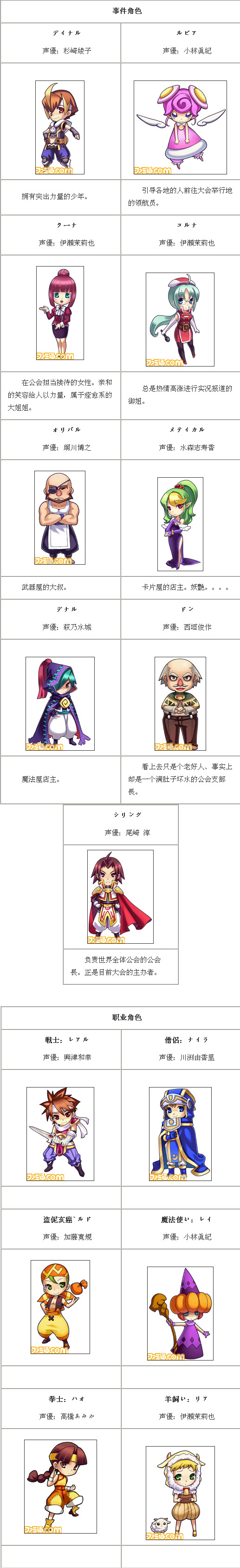 左手骰子右手劍 