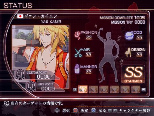 遜男改造大計劃