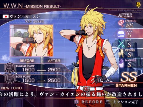 遜男改造大計劃